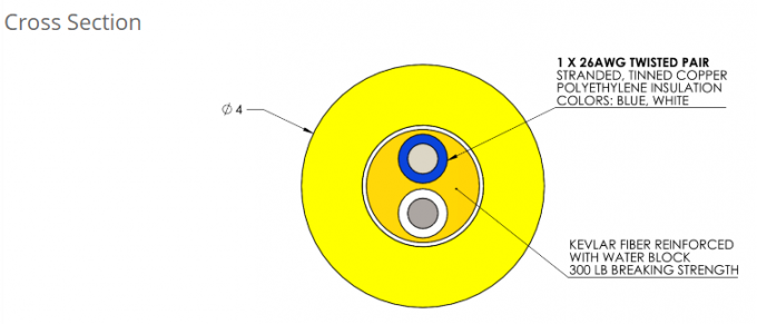 हाइब्रिड रोव पावर और सिग्नल ट्रांसमिशन के लिए नाभि केबल 6