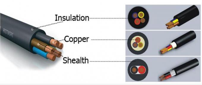 जलरोधक रबर से ढकी केबल सिलिकॉन रबर केबल सार्वभौमिक रबर से ढकी लचीली केबल जलरोधक रबर केबल 4