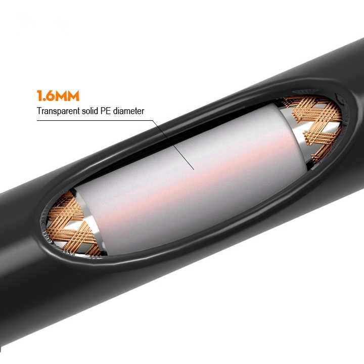 UL20276 24-28 AWG टिन कॉपर कंडक्टर मल्टीकोर ब्रैडेड शील्ड पीवीसी जैकेट कंप्यूटर केबल